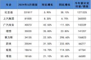 埃梅里：维拉曾经7次赢得足总杯冠军，我们希望再迈进一步